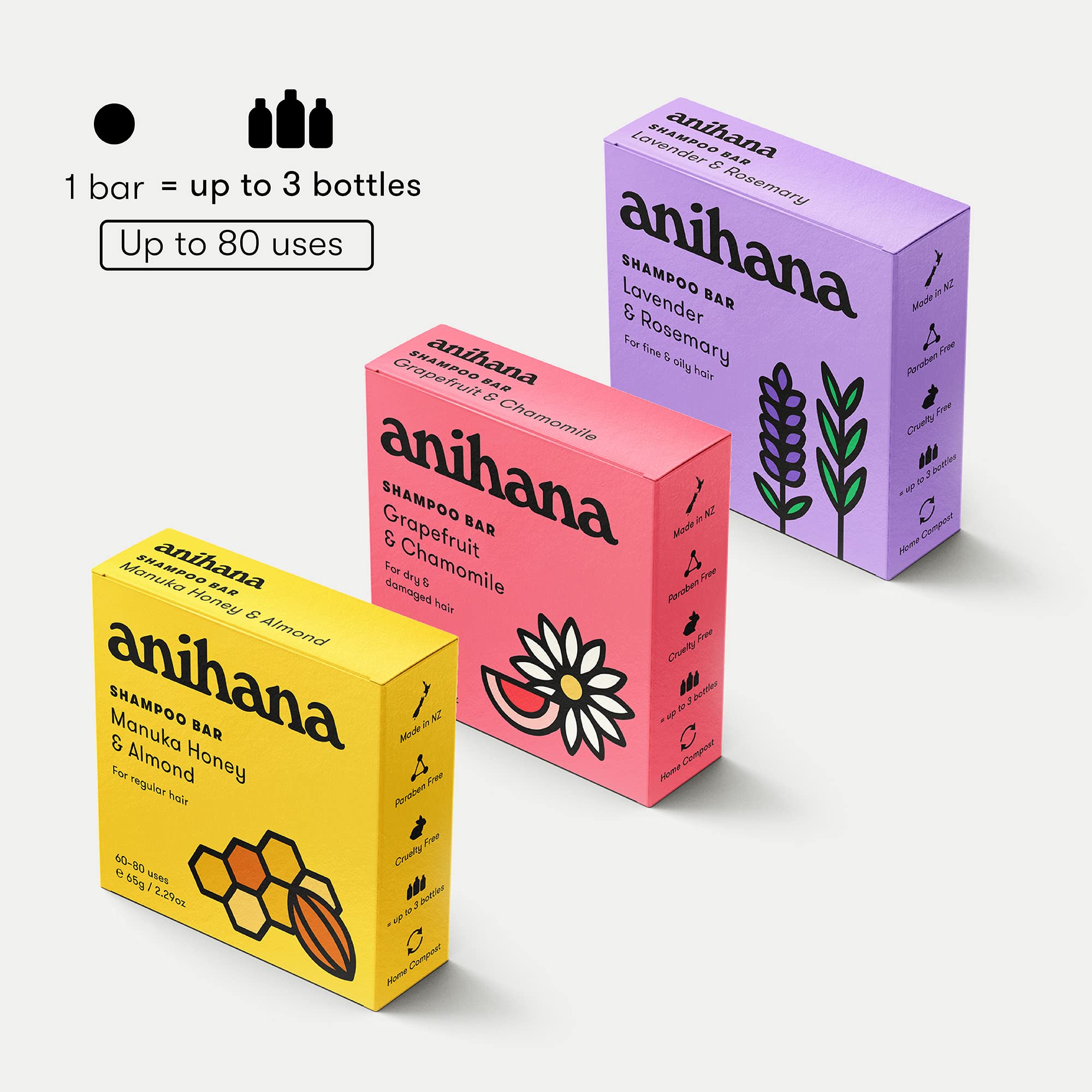 ANIHANA Durabilidad de 80 lavados: ahorro y menos plástico.