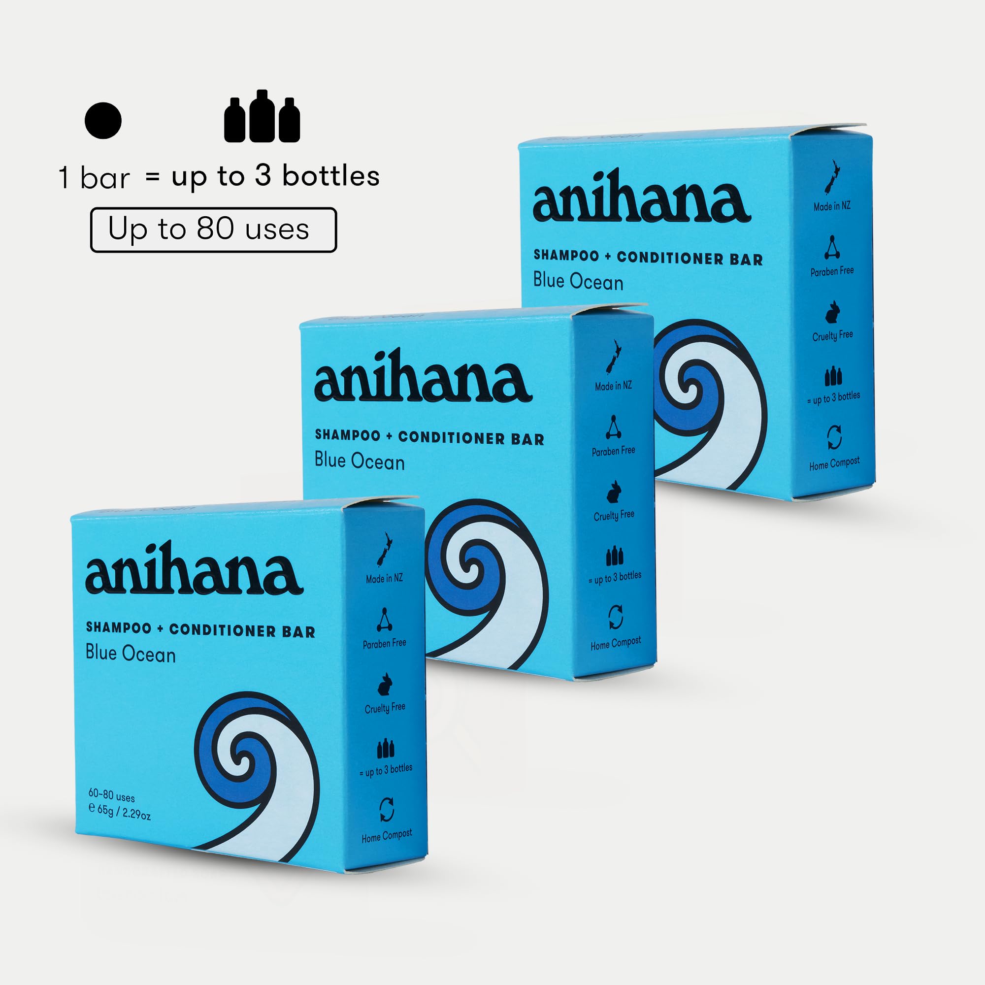 ANIHANA envase compostable reduce residuos plásticos