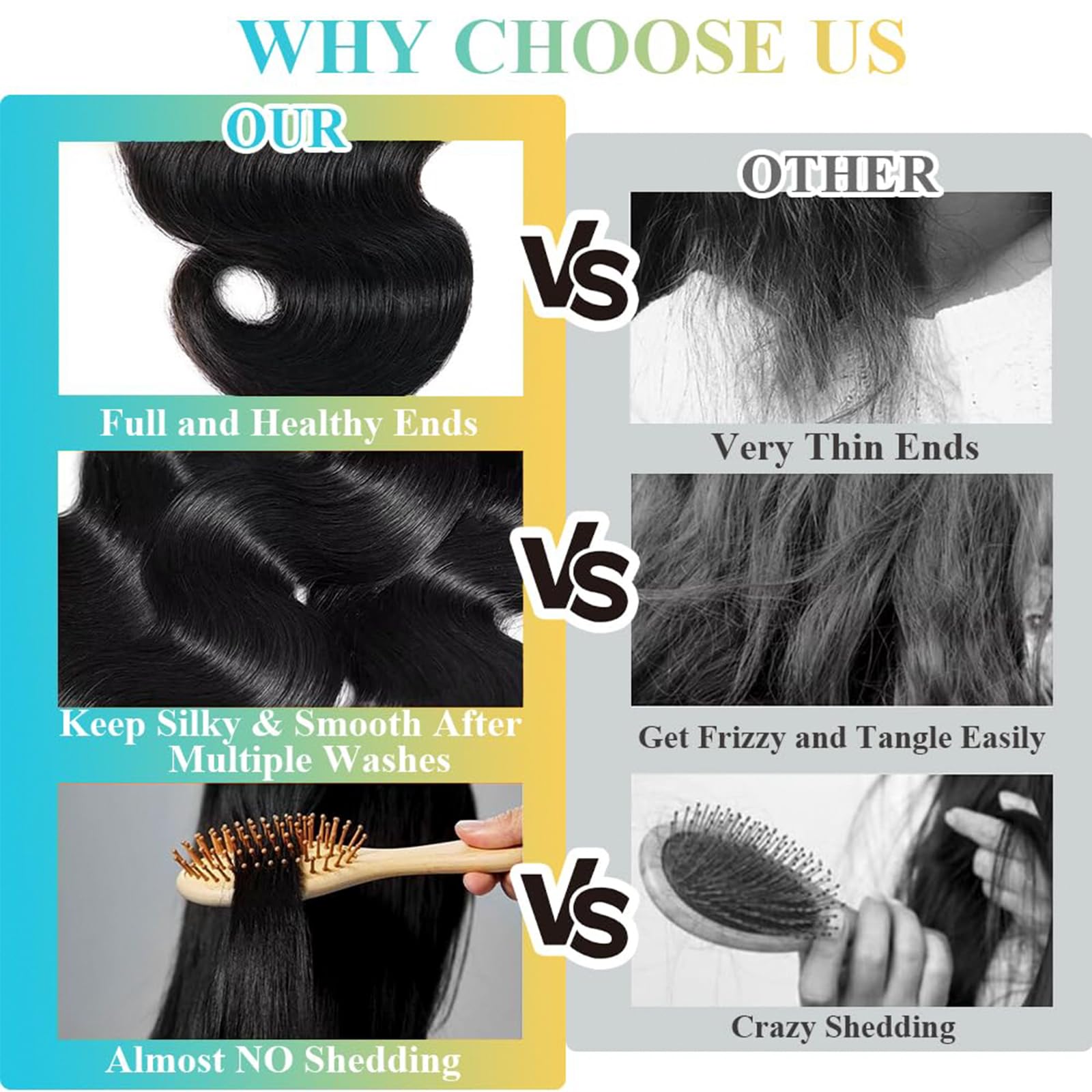 AnJudyReid body wave bundle weft closeup highlighting tight cuticle for durability