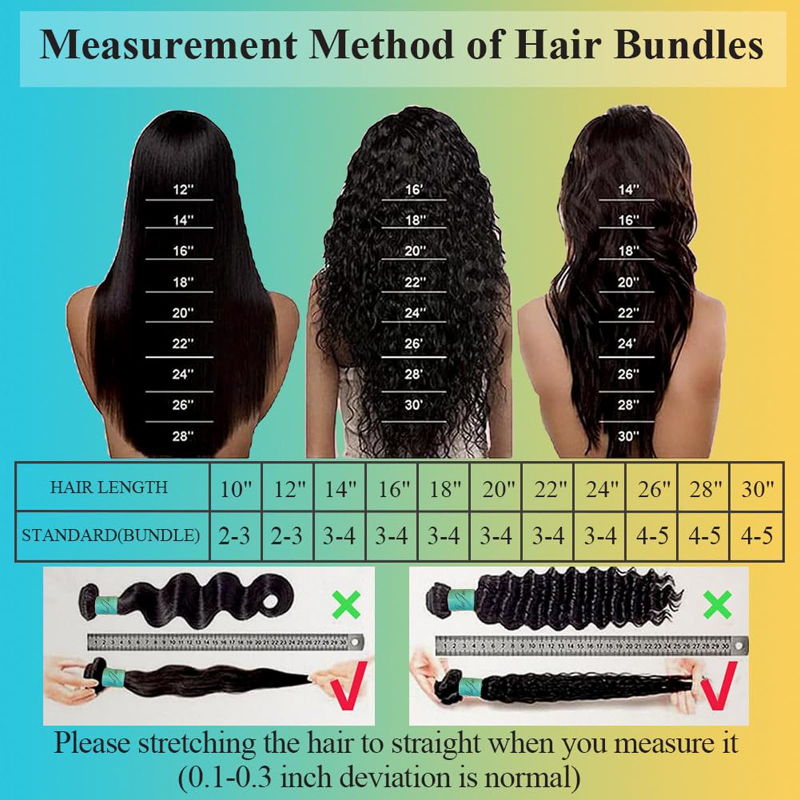 AnJudyReid hair feels shiny and bouncy for lasting curl