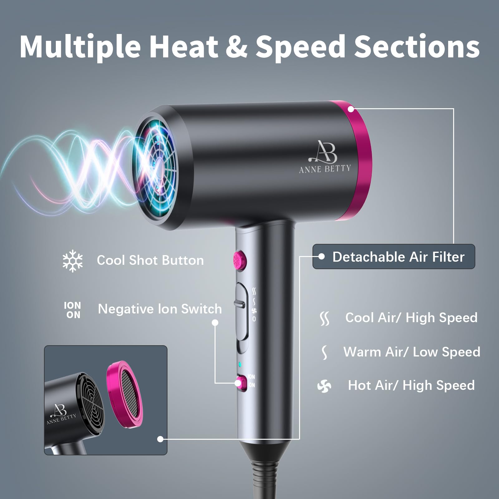 ANNE BETTY Ionic Hair Dryer cool shot button locks in style