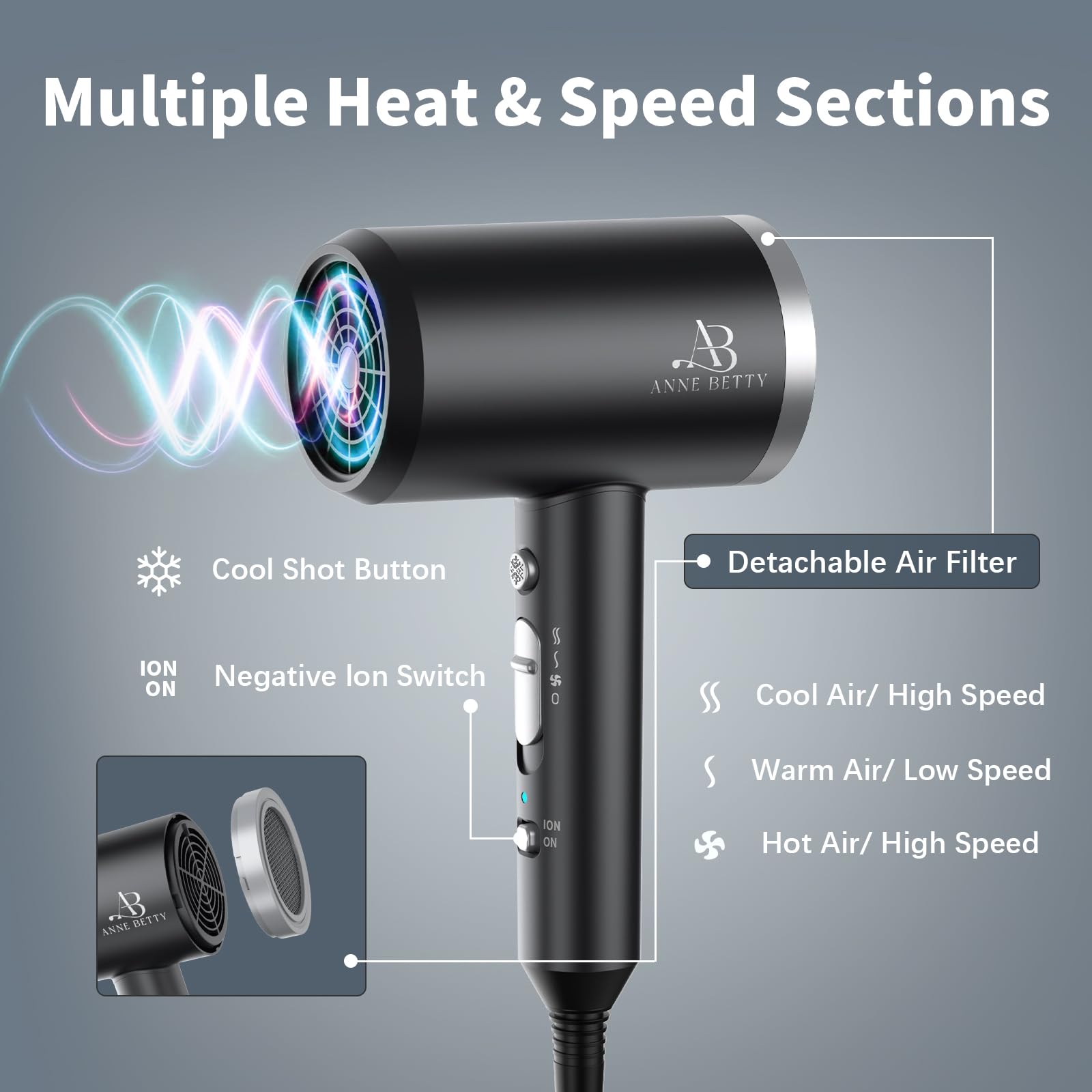 ANNE BETTY Ionic Hair Dryer cool shot button for setting styles.