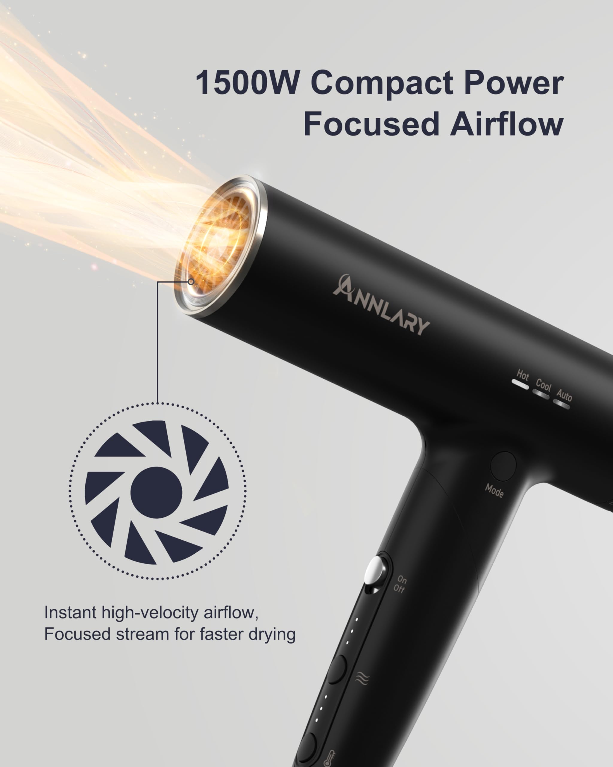 ANNLARY Hair Dryer demonstrates plasma ionic technology reducing frizz and boosting shine.