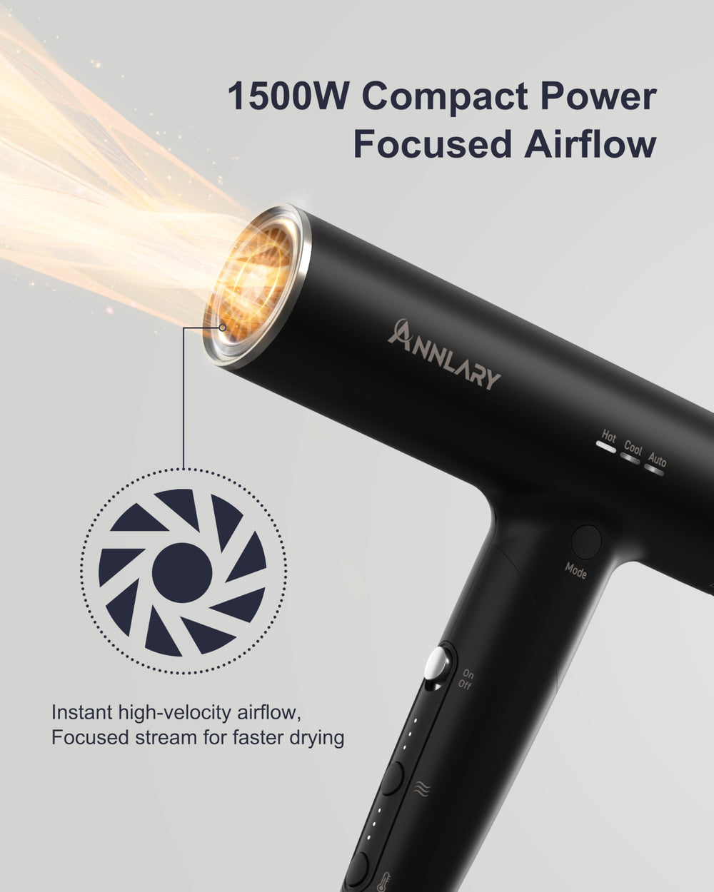ANNLARY Hair Dryer demonstrates plasma ionic technology reducing frizz and boosting shine.
