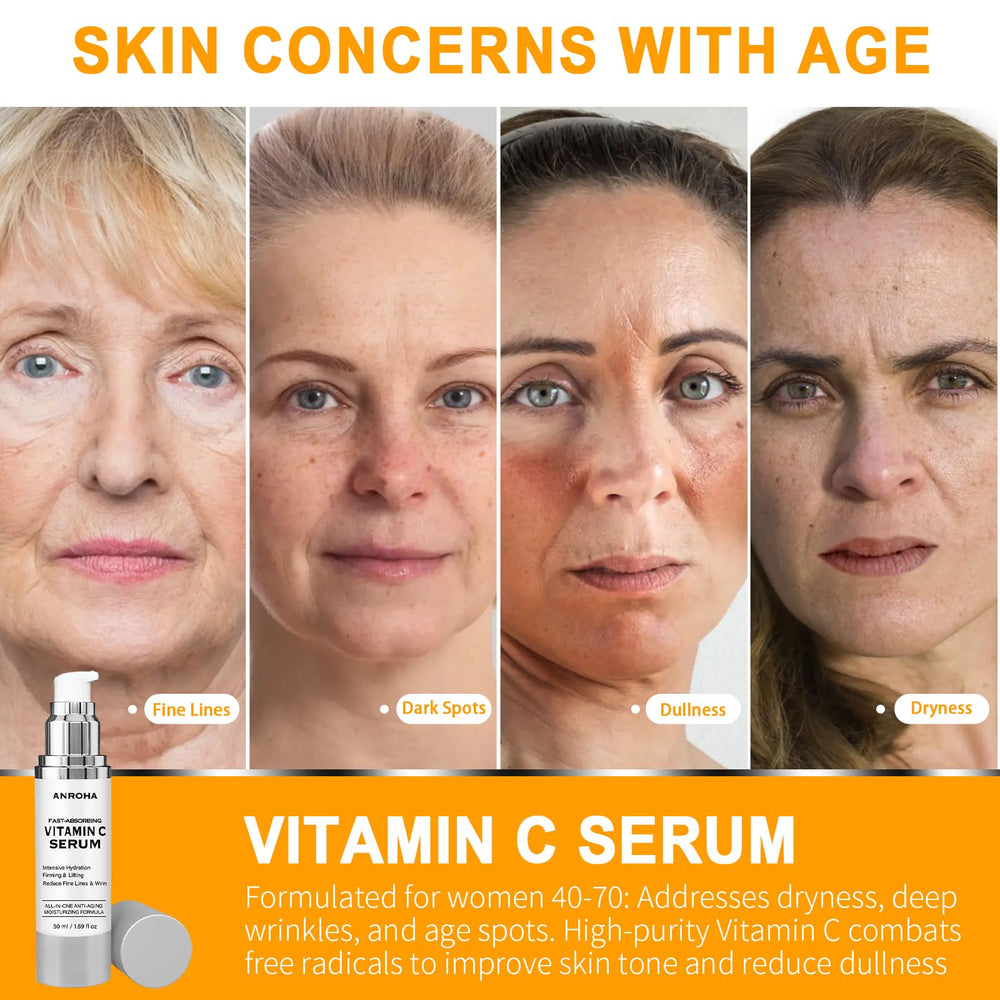 Anroha Serum Vitamina C, compatible con todos los tipos de piel.