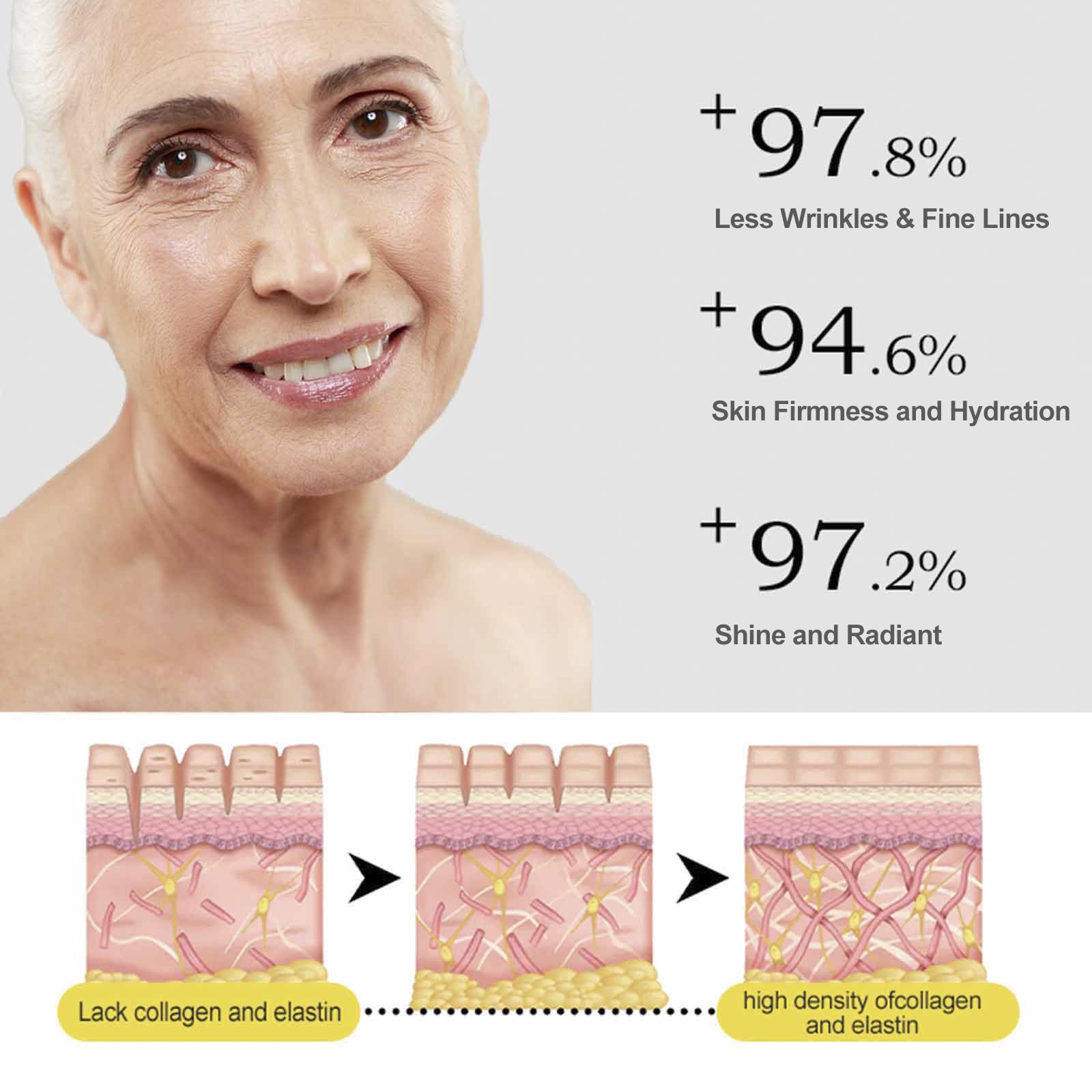 Anroha Vitamina C Serum, sistema de liberación activado para mejor absorción.