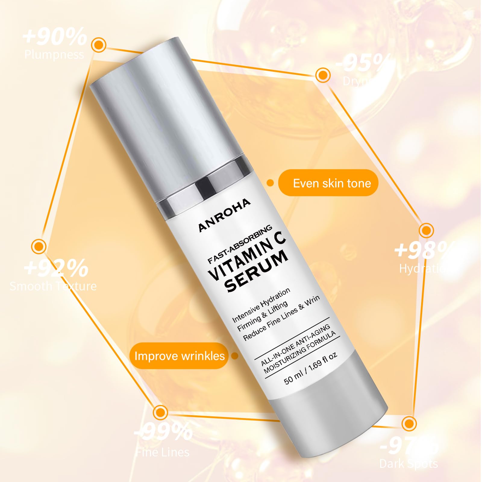 Anroha Vitamina C Serum hidrata profundamente la piel madura.