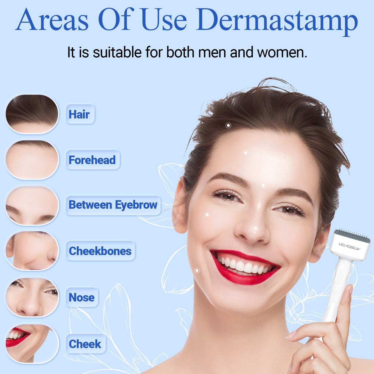 Compact travel-case keeps the ANSIOVON Derma Stamp ready for on-the-go use.