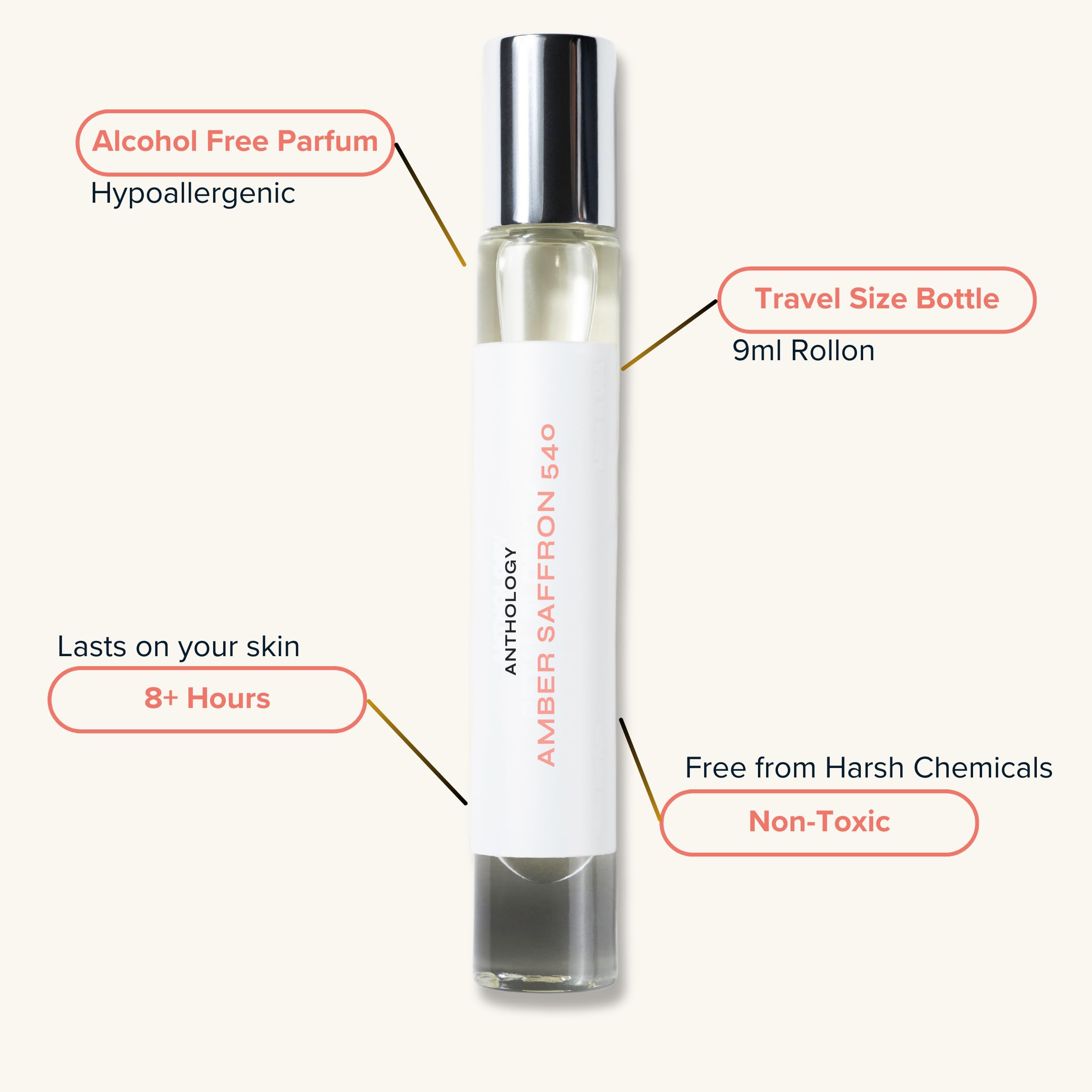 Close-up of the rollerball applicator for precise, mess-free fragrance application with Anthology