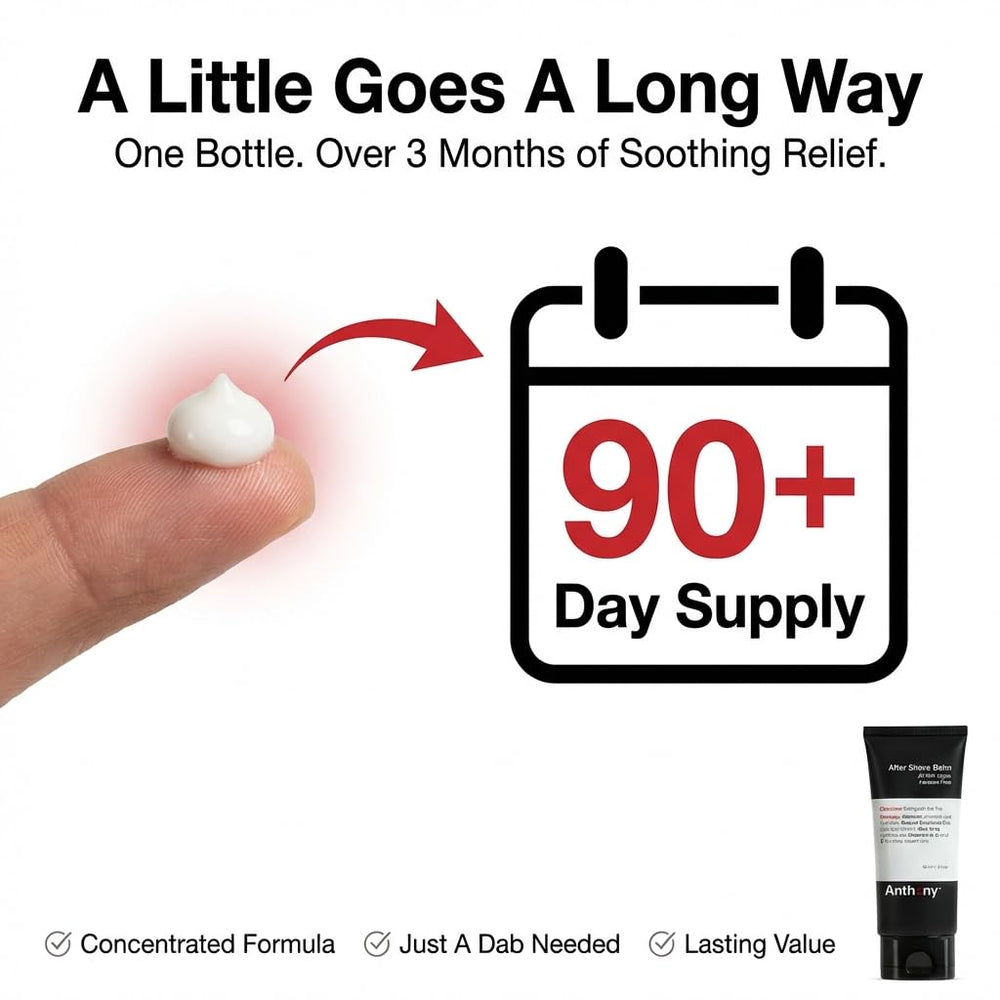 Anthony After Shave Balm lightweight formula for all skin types