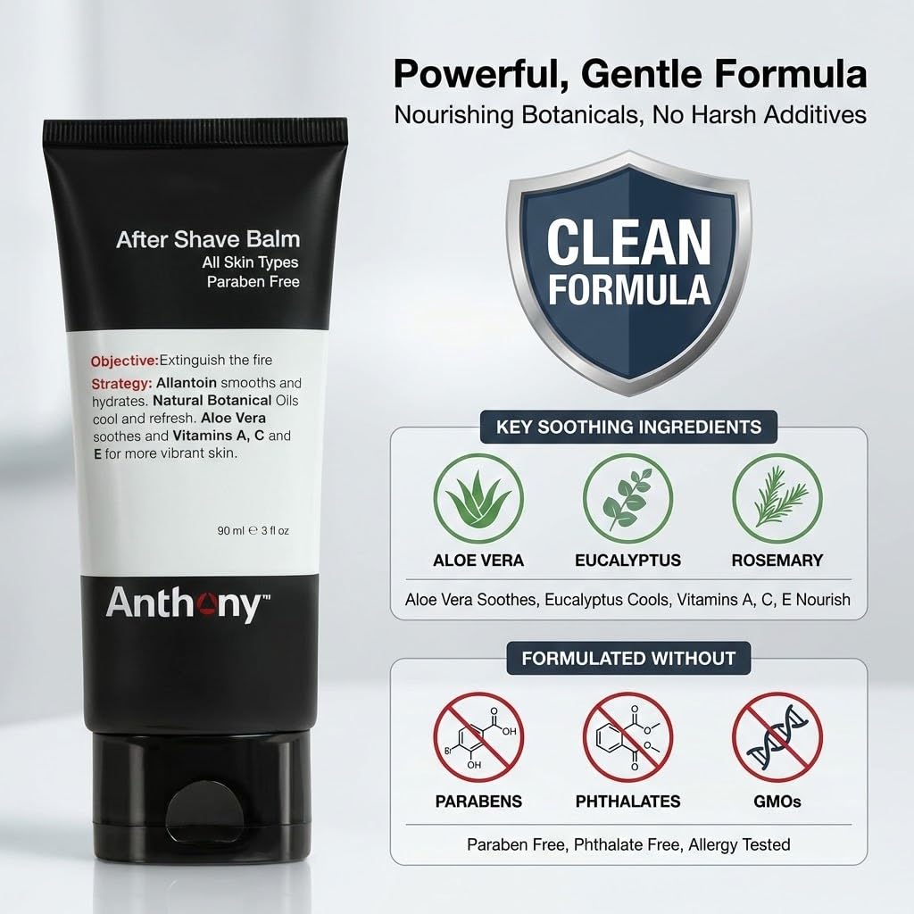 Anthony After Shave Balm vitamins A C E nourishing skin