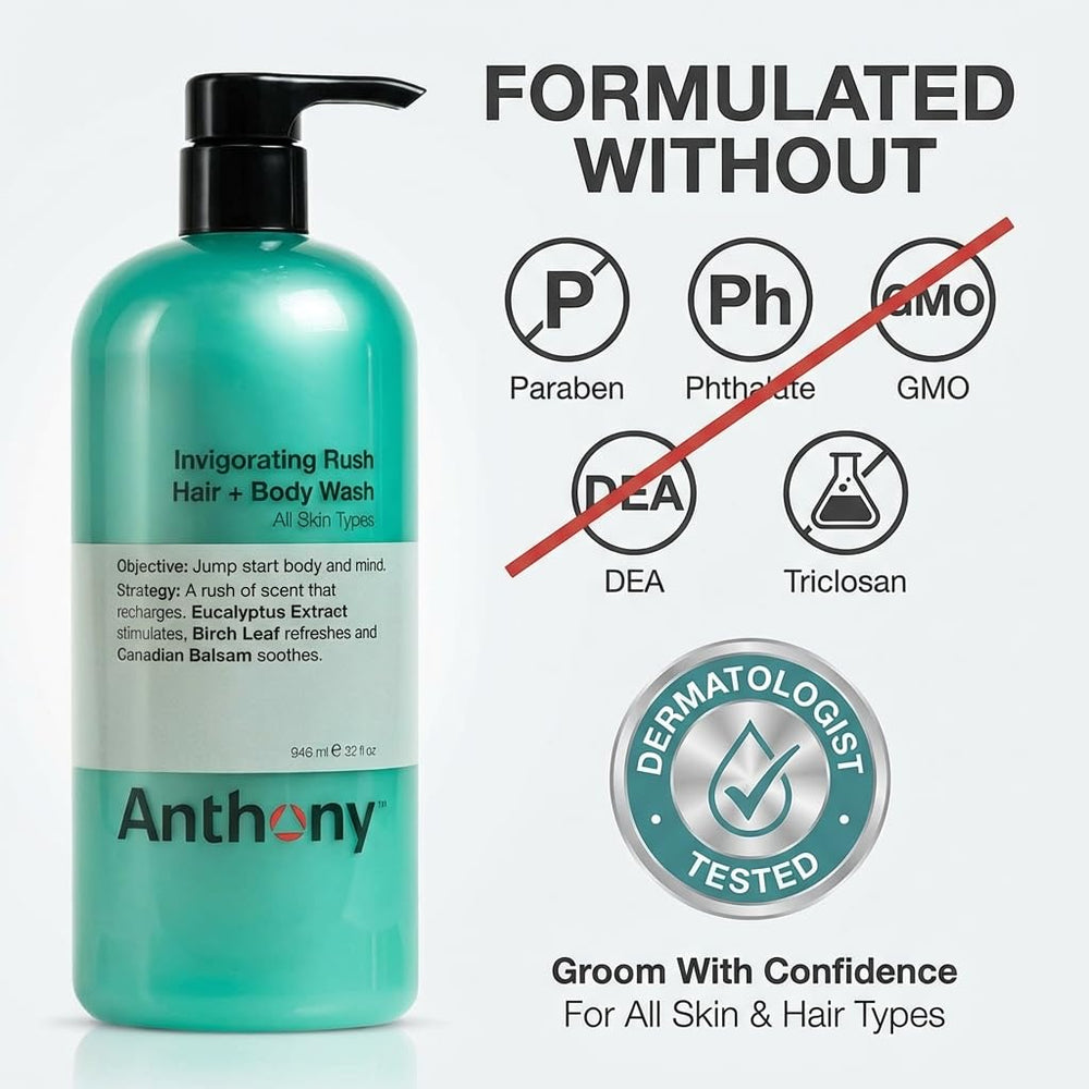 Forest scent profile of Anthony Invigorating Rush with eucalyptus and balsam