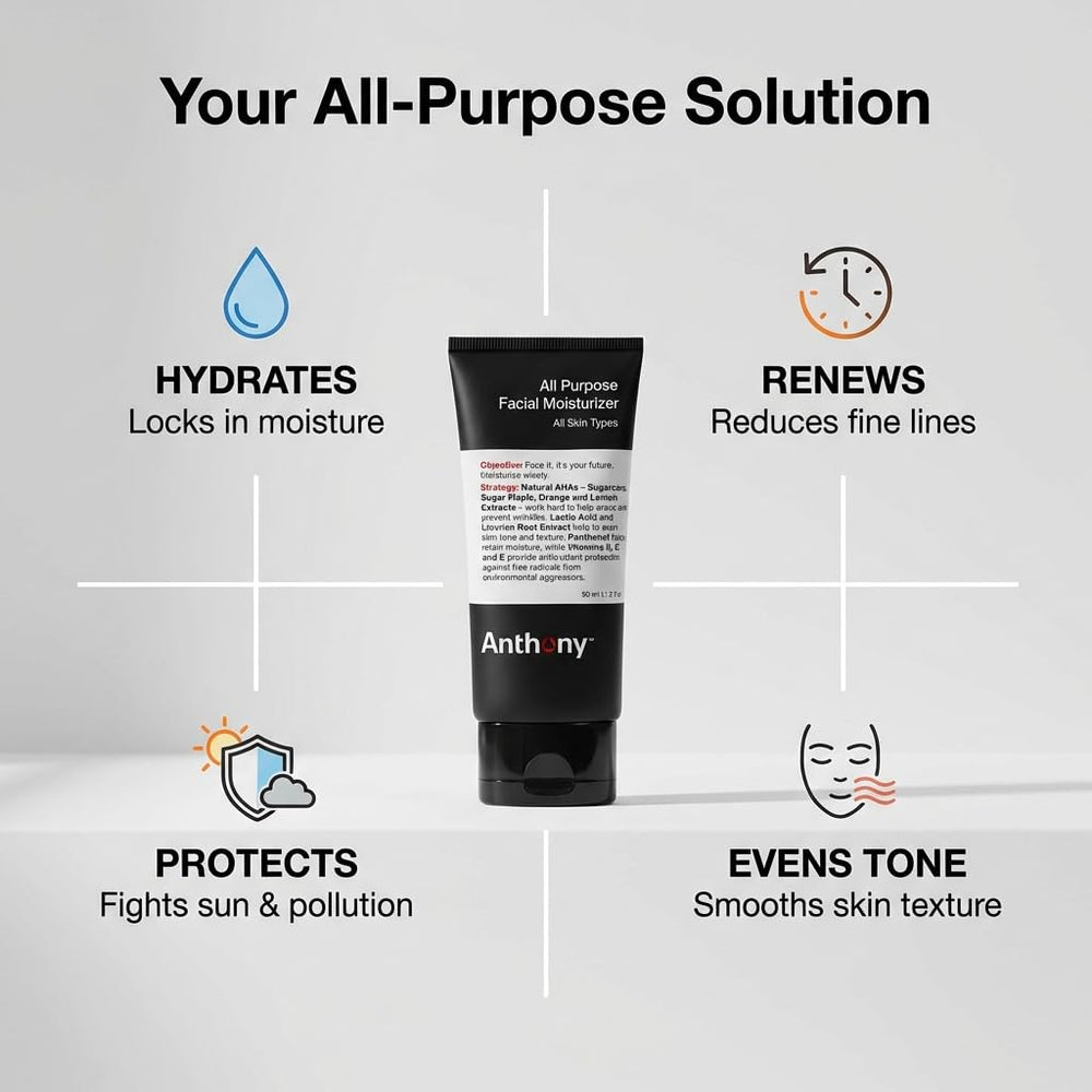 Anthony men grooming packaging — premium branding and travel-friendly size.