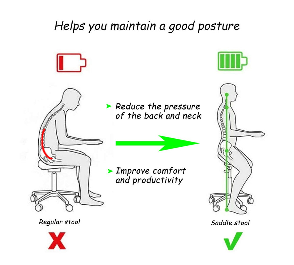 Antlu saddle stool metal base supports up to 150 kg.
