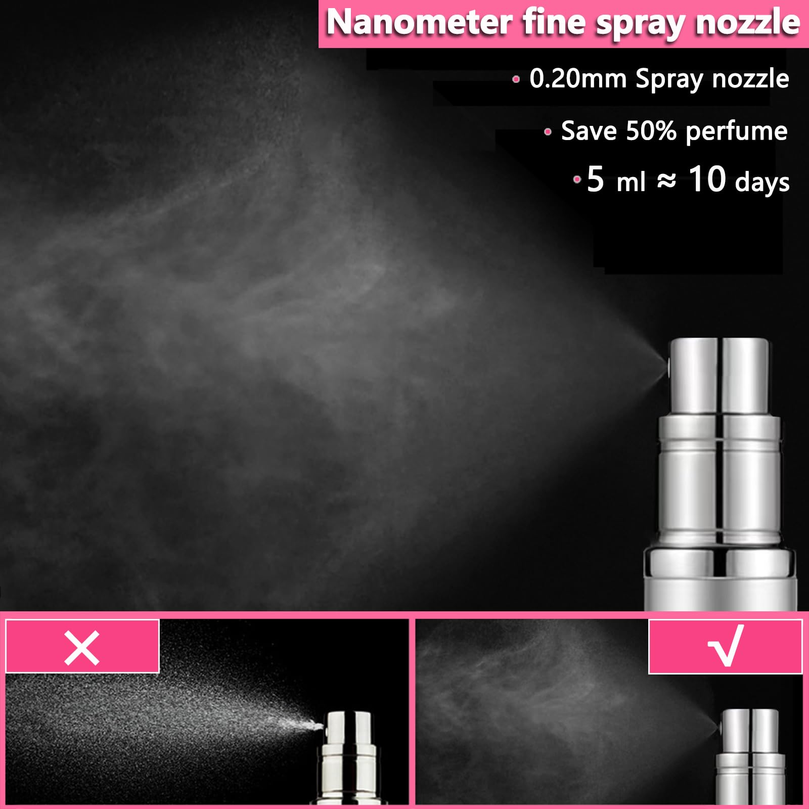 ANTOKX fine nano spray mist delivers delicate atomization and full scent release
