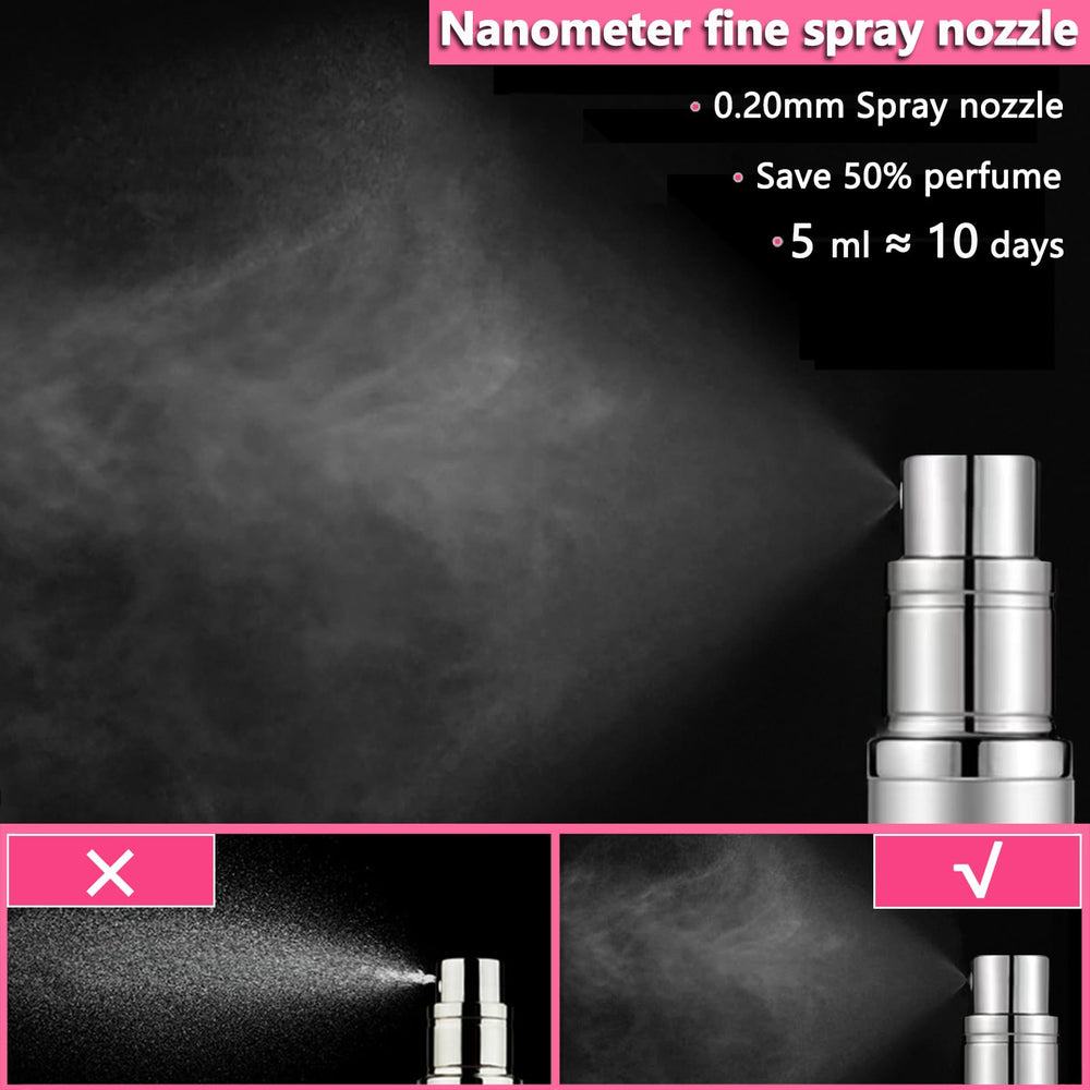 ANTOKX fine nano spray mist delivers delicate atomization and full scent release