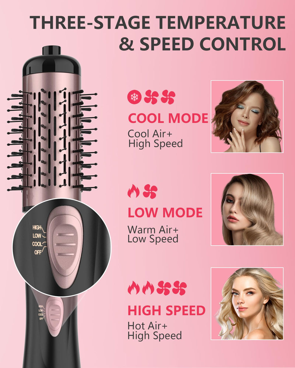 ANWA diffuser attachment helps distribute heat for smoother blowouts.