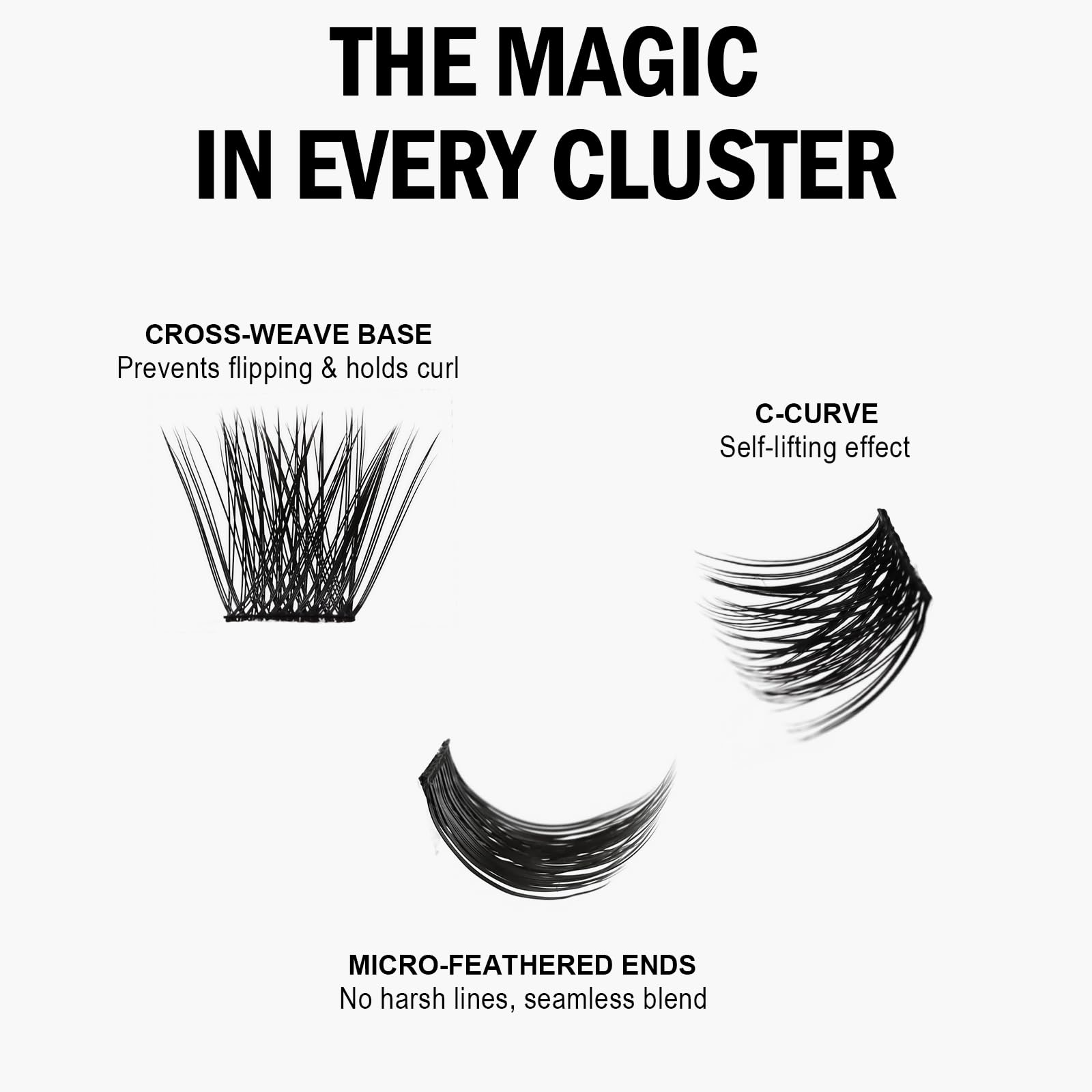 AnyFairy Lash Clusters beginner-friendly setup for at-home practice.