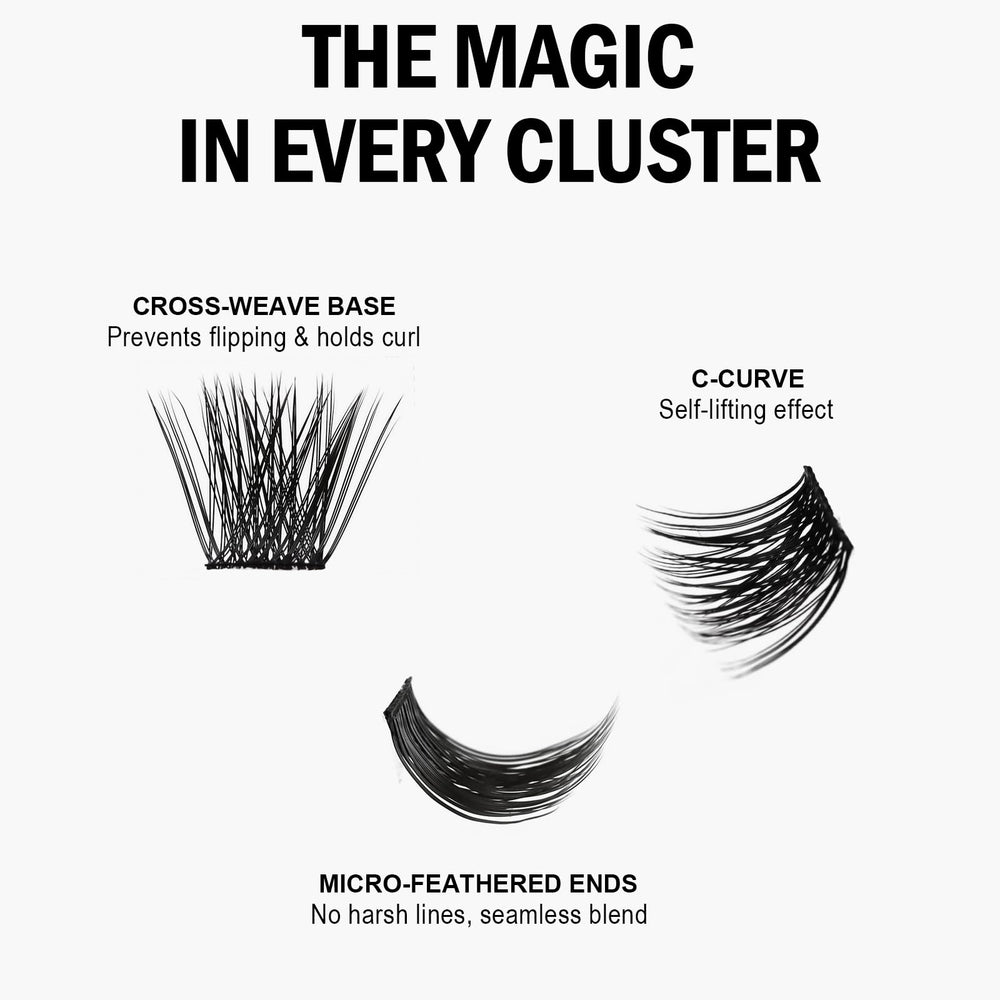 AnyFairy Lash Clusters beginner-friendly setup for at-home practice.