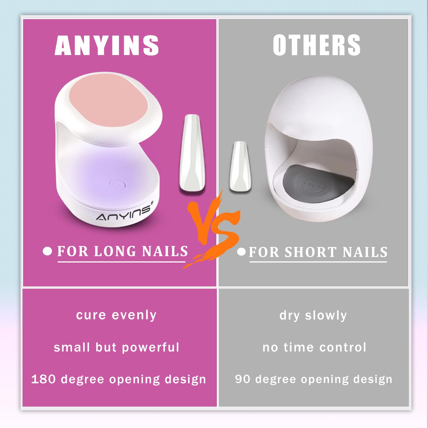 ANYINS Mini UV Light compact design, ideal for on-the-go nail curing.