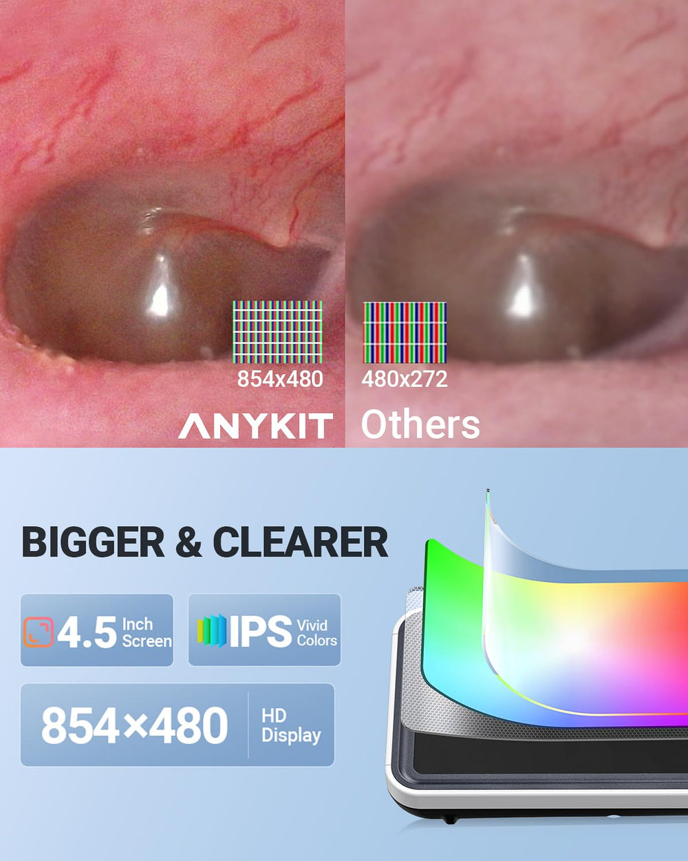 Anykit 6 LED lights illuminate the ear for better image accuracy.