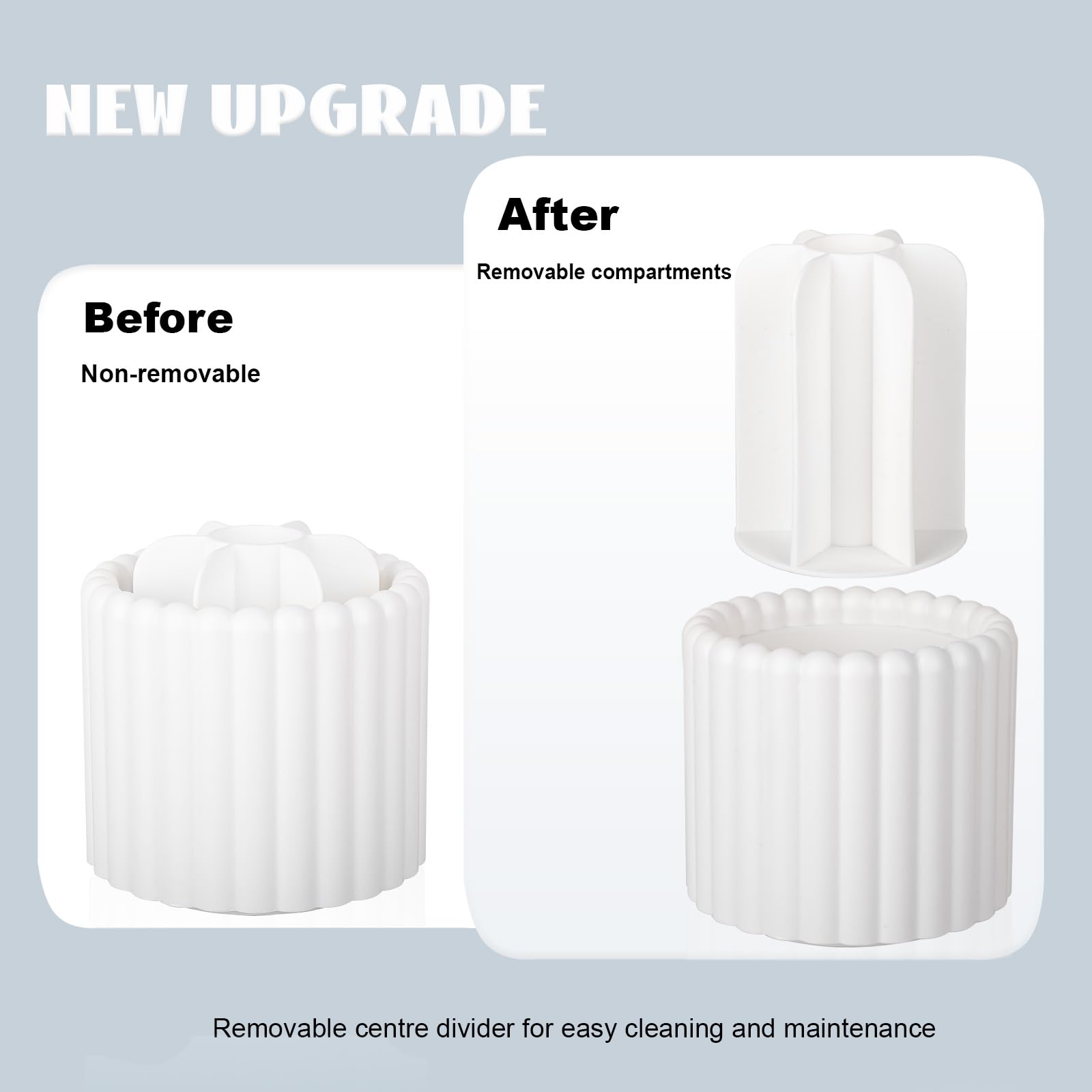 Anyoifax premium PP material ensures durable, easy-to-clean storage.