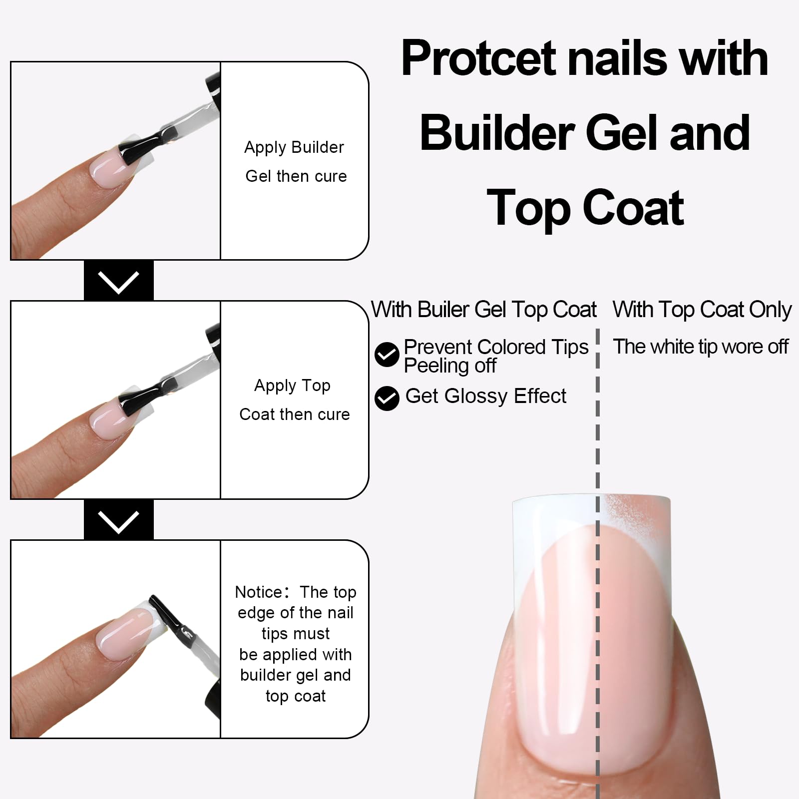 Anyos uñas francesas con punta blanca clásica, apariencia elegante para manicura casera.