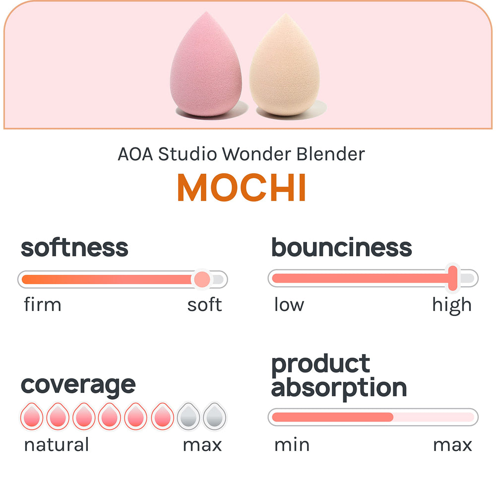 AOA Studio Mochi sponge powder-blender for even setting powder