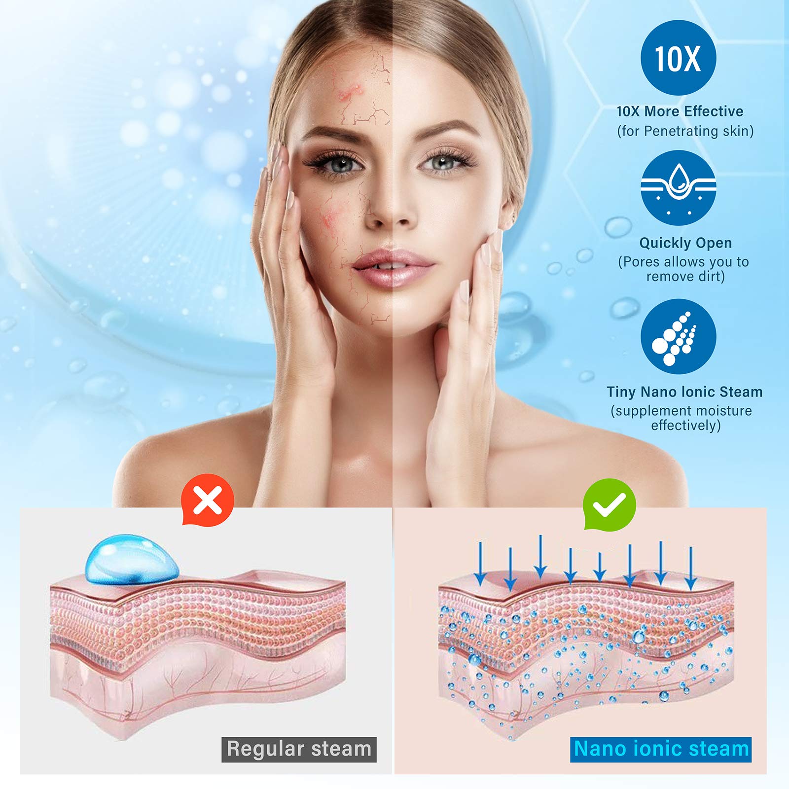 AOEDEO nano-ionic face steamer top controls enable quick, one-touch activation.