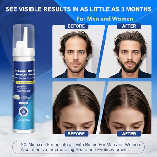 AOOLCF Minoxidil Foam para barba y cejas con crecimiento potencial