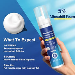 Textura espumosa de AOOLCF Minoxidil Foam para aplicación rápida