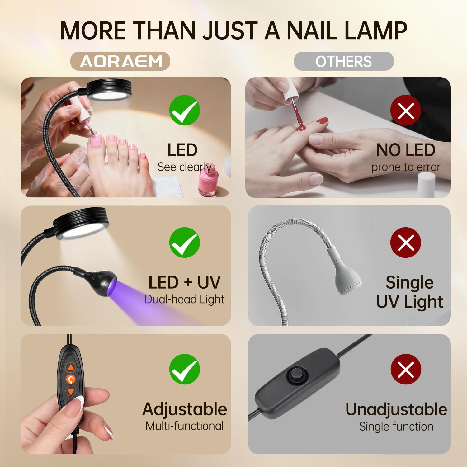 AORAEM USB-powered nail lamp compatible with laptops and power banks.