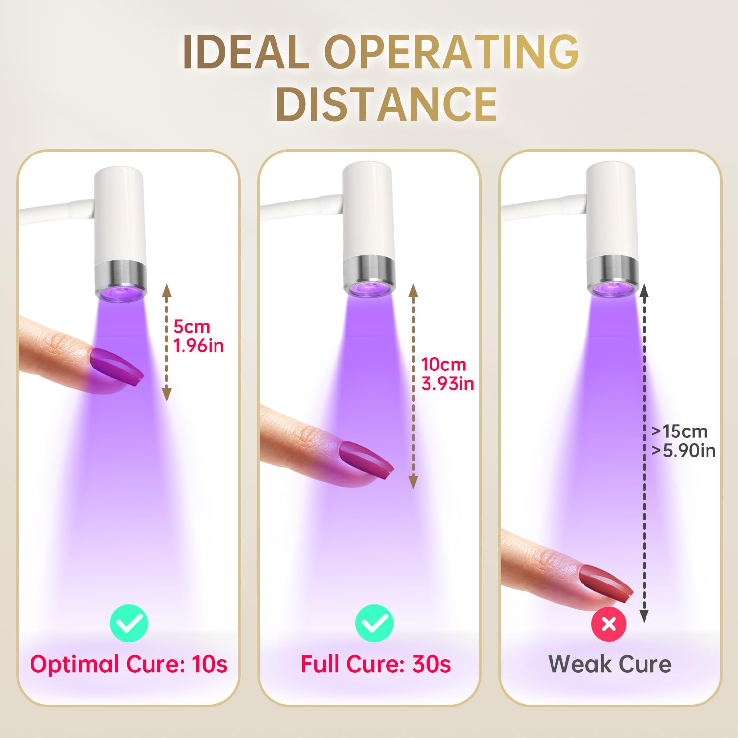 AORAEM UV LED nail lamp rechargeable battery for cordless manicures.