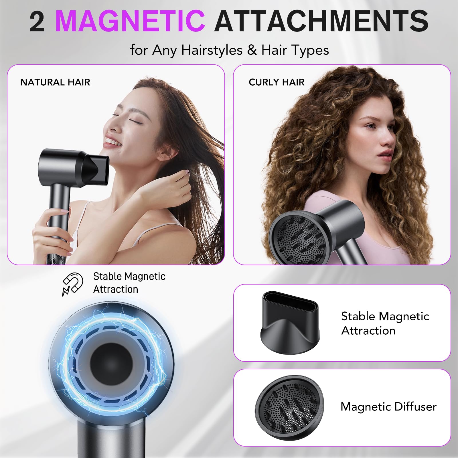 Aowoka hair dryer control panel showing multiple settings for tailored results.