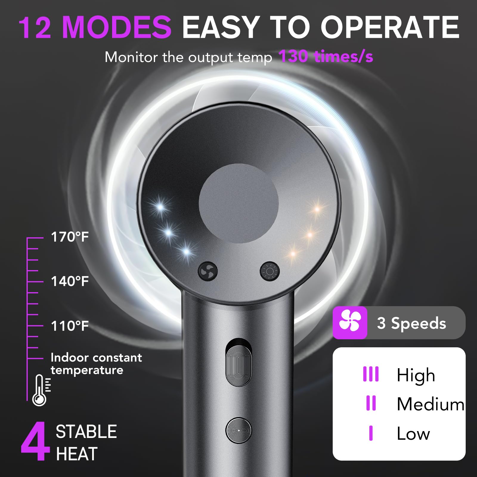 Aowoka hair dryer with low-noise operation and 52 dB rating during use.