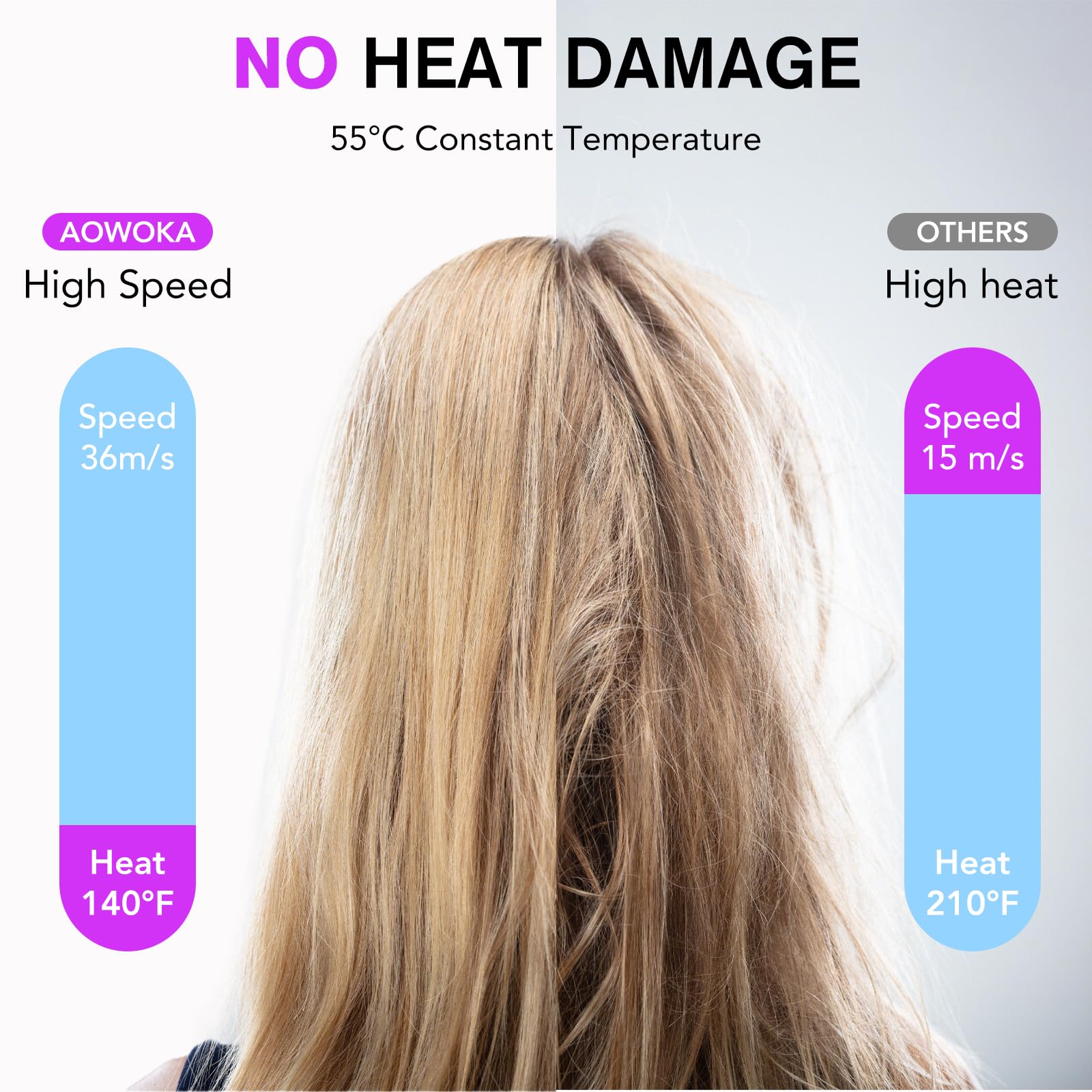 Aowoka hair dryer magnetic concentrator nozzle for precise drying and sleek straight styles.