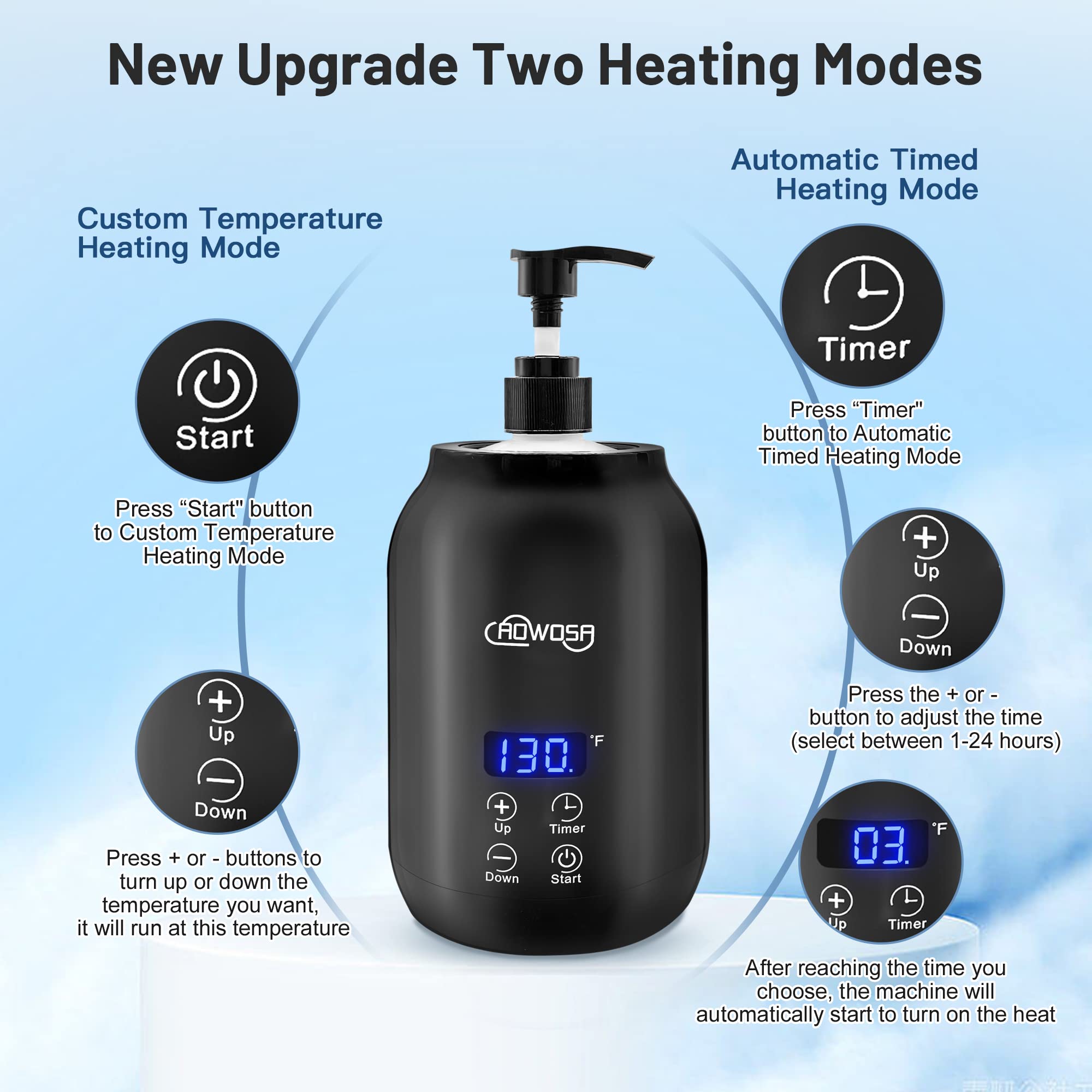 AOWOSA 300ml bottle dispenser keeps oils ready for fast massage sessions.