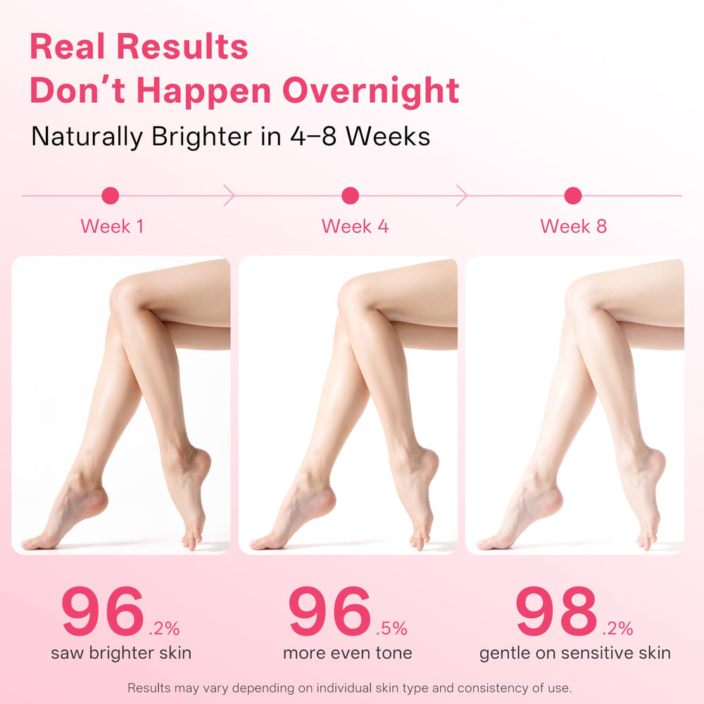 APBM Skin Lightening Cream on inner thigh showing gentle care