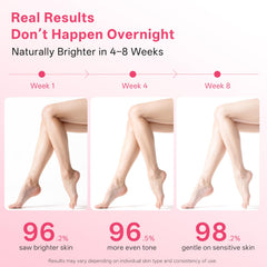 APBM Skin Lightening Cream on inner thigh showing gentle care