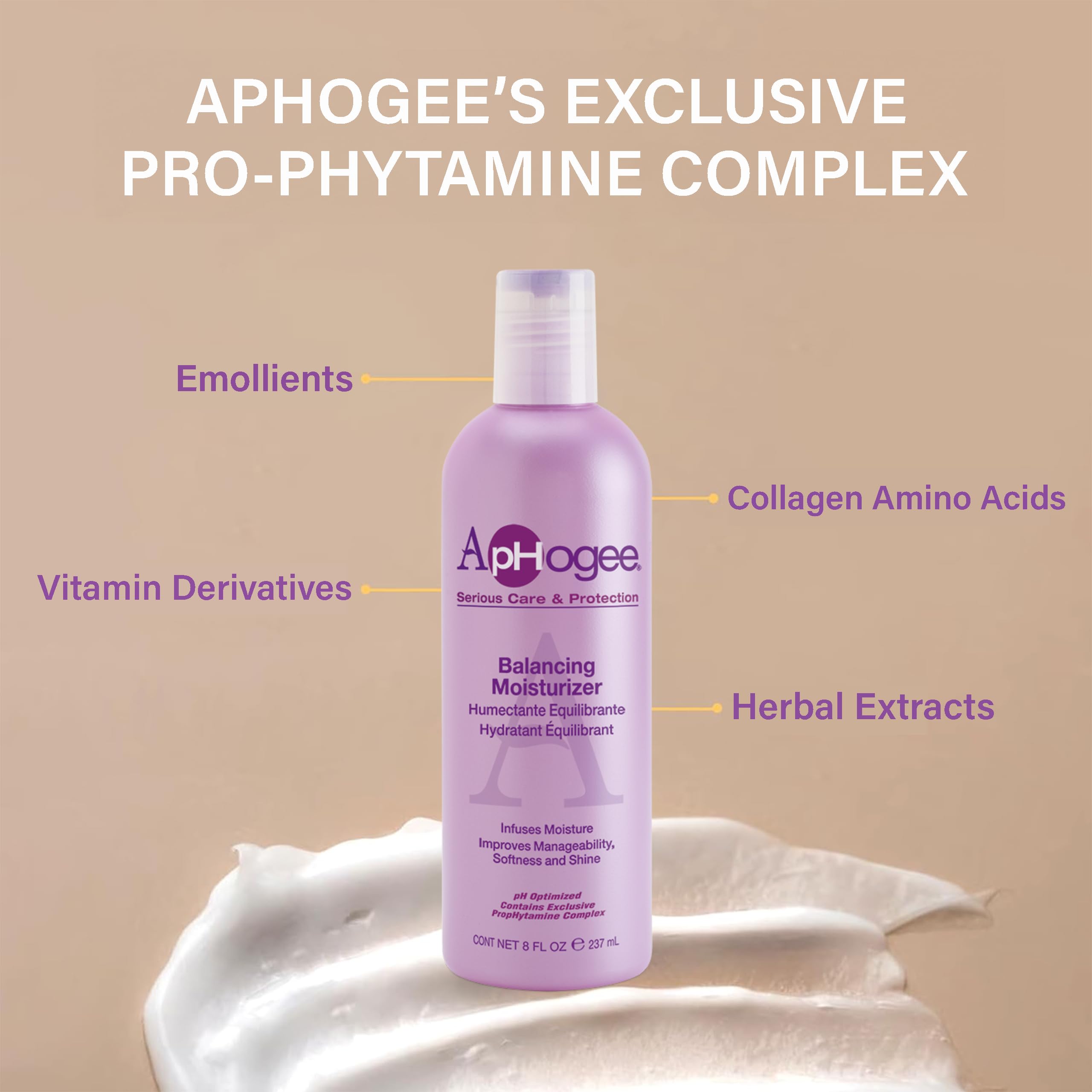 Aphogee color-treated hair care in bundle highlights versatility