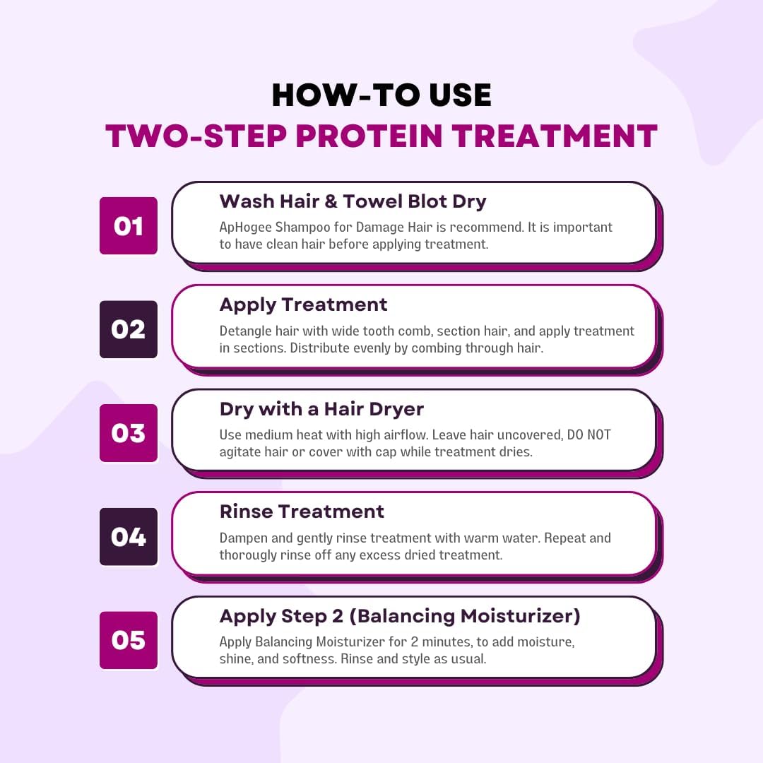 Aphogee protein treatment applied to hair during step one.