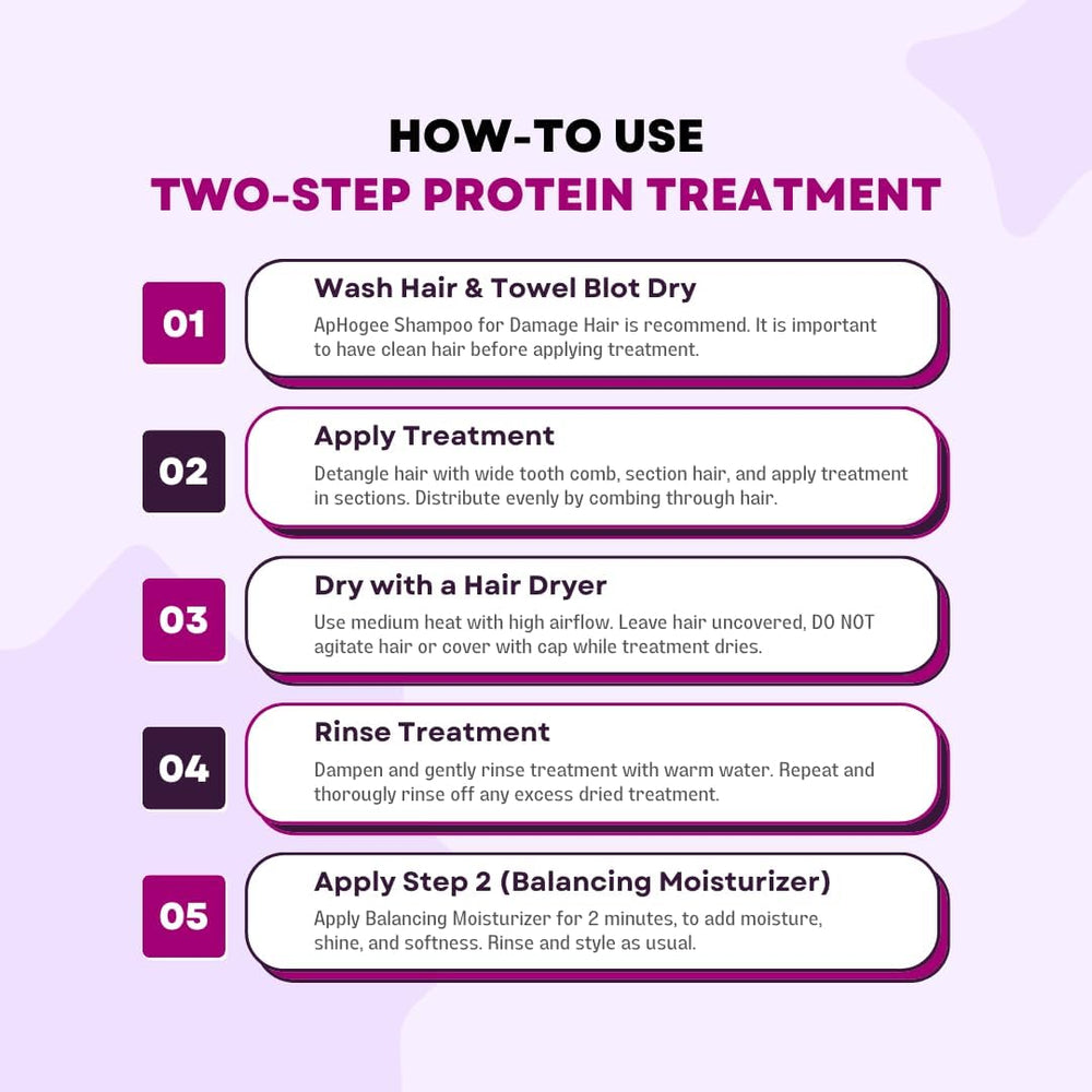 Aphogee protein treatment applied to hair during step one.
