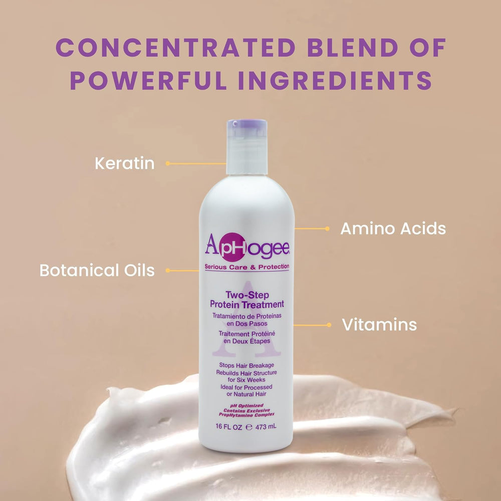 Aphogee two-step system yielding soft, manageable hair.