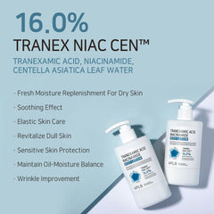 APLB Centella 3x Complex, ingrediente clave para la piel.