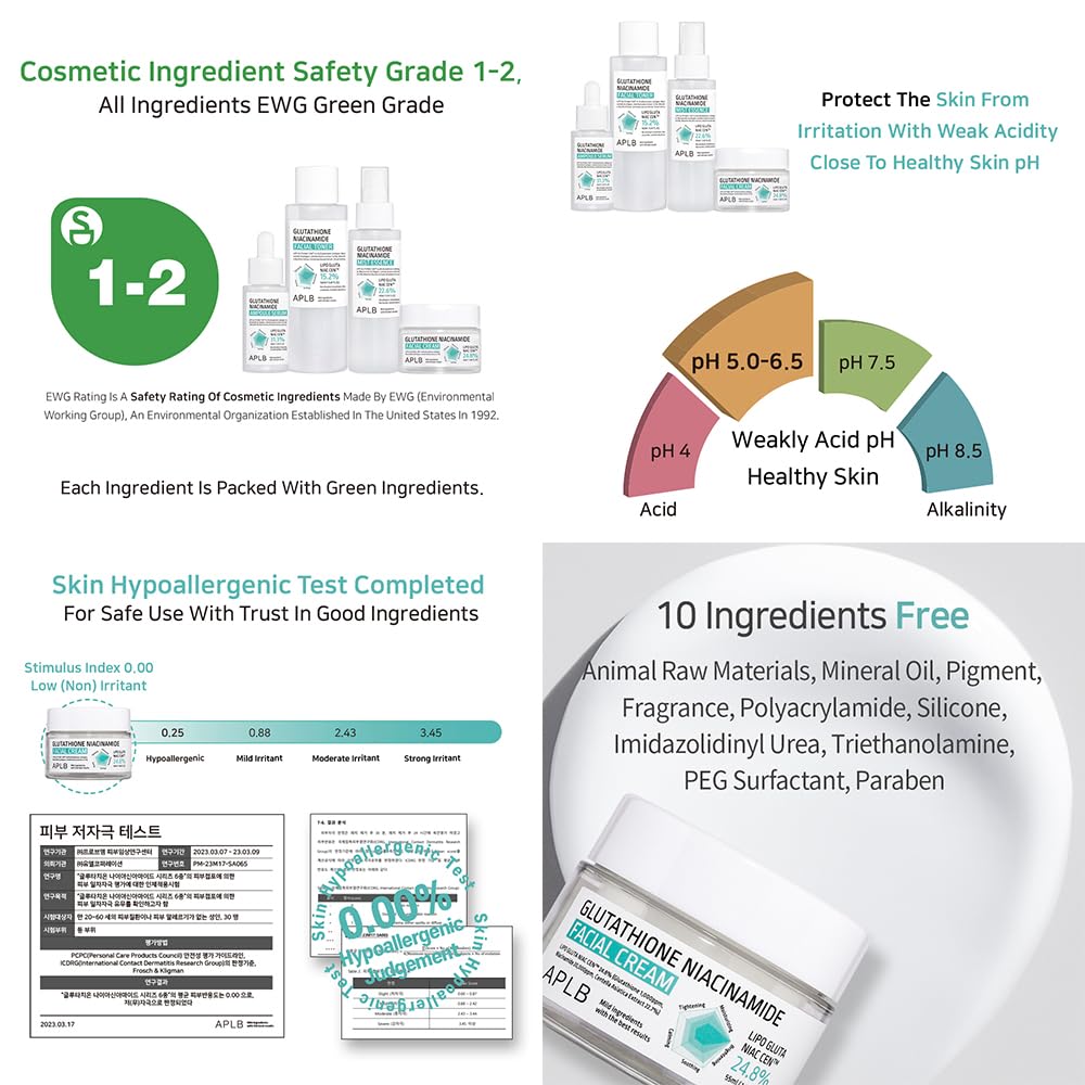 APLB crema facial Glutatión Niacinamida con extracto de berenjena para piel sensible.