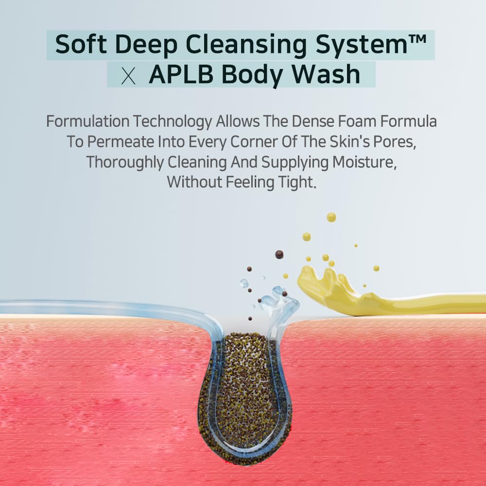 APLB Extracto de Berenjena: ingrediente para piel sensible