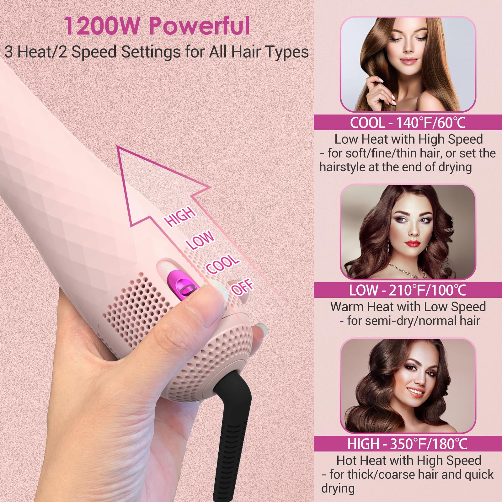 APOKE pink heat settings display for easy styling control