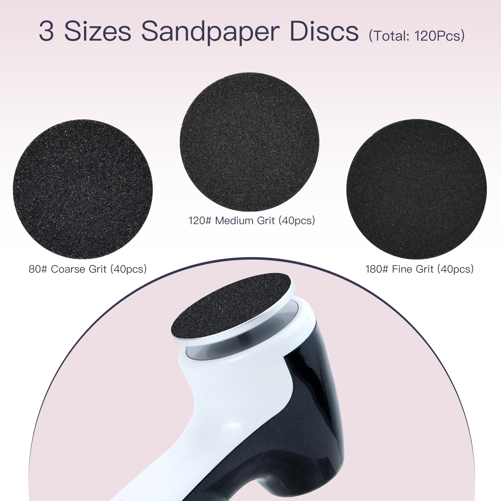 APRELM E7 replaceable discs allow quick changes and easy cleaning
