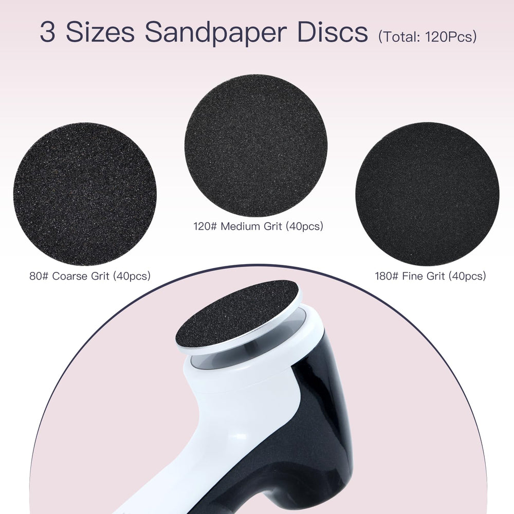 APRELM E7 replaceable discs allow quick changes and easy cleaning
