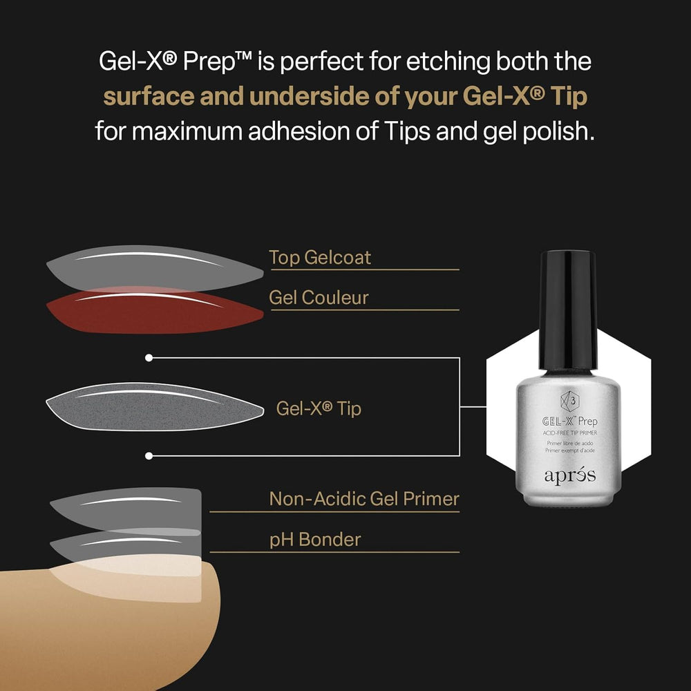 APRÉS Gel-X Prep: resultados profesionales en casa con proceso limpio.